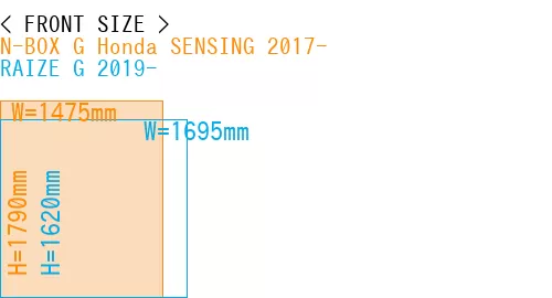 #N-BOX G Honda SENSING 2017- + RAIZE G 2019-